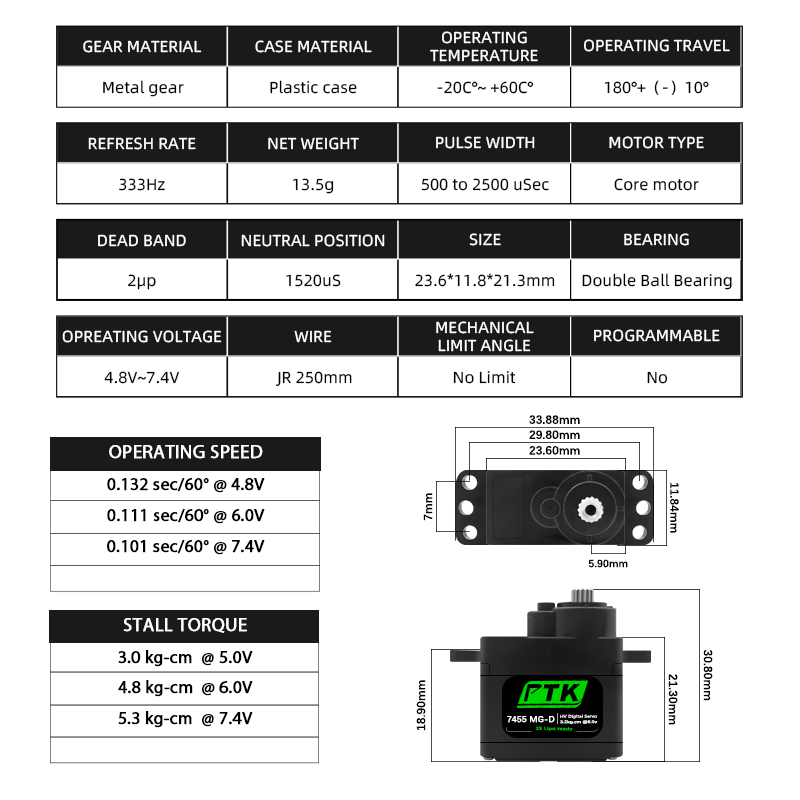 PTK 7455MG-D เซอร์โว 12g เซอร์ - Rc Hobby Grade บทวิจารณ์และราคา