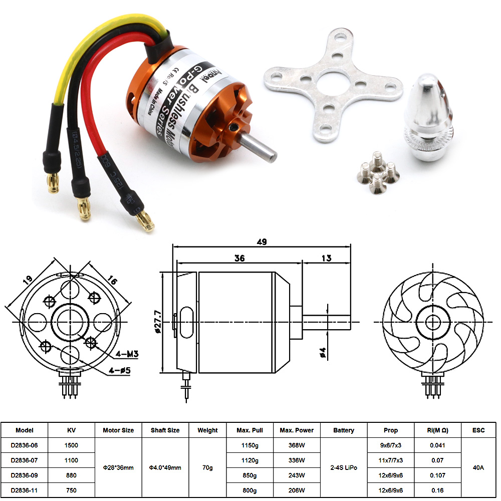 RC มอเตอร์ D2836 750KV 1500KV  - Rc Hobby Grade บทวิจารณ์และราคา