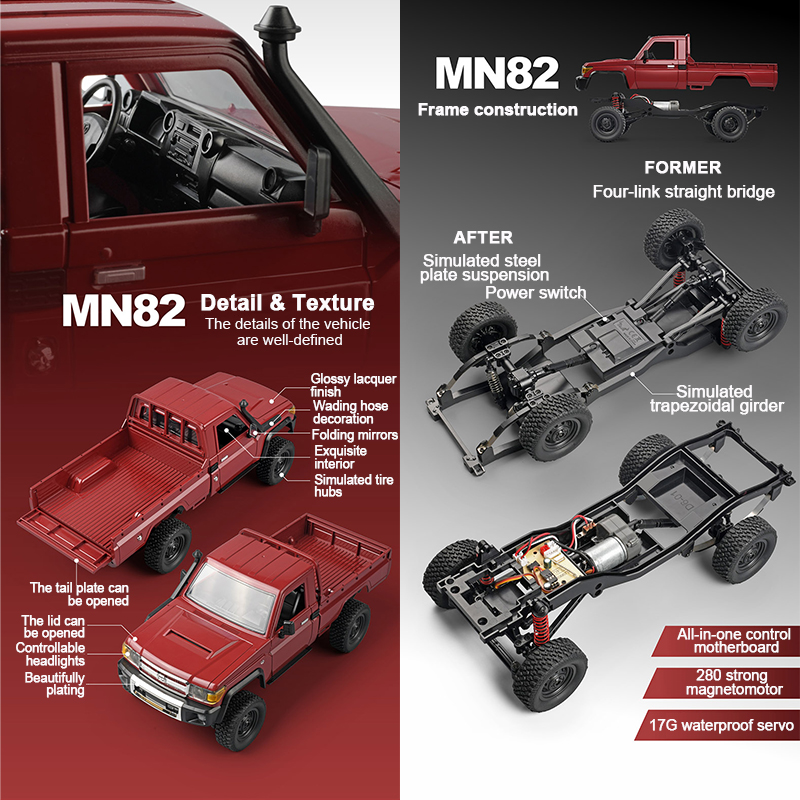 ZWN MN82 1:12 Retro Rc รถที่มี - Rc Hobby Horizon บทวิจารณ์และราคา