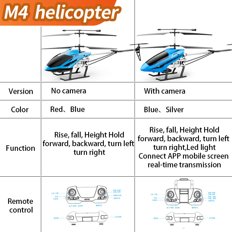 M4 ขนาดใหญ่ RC เฮลิคอปเตอร์รีโ - Rc Hobby Grade บทวิจารณ์และราคา
